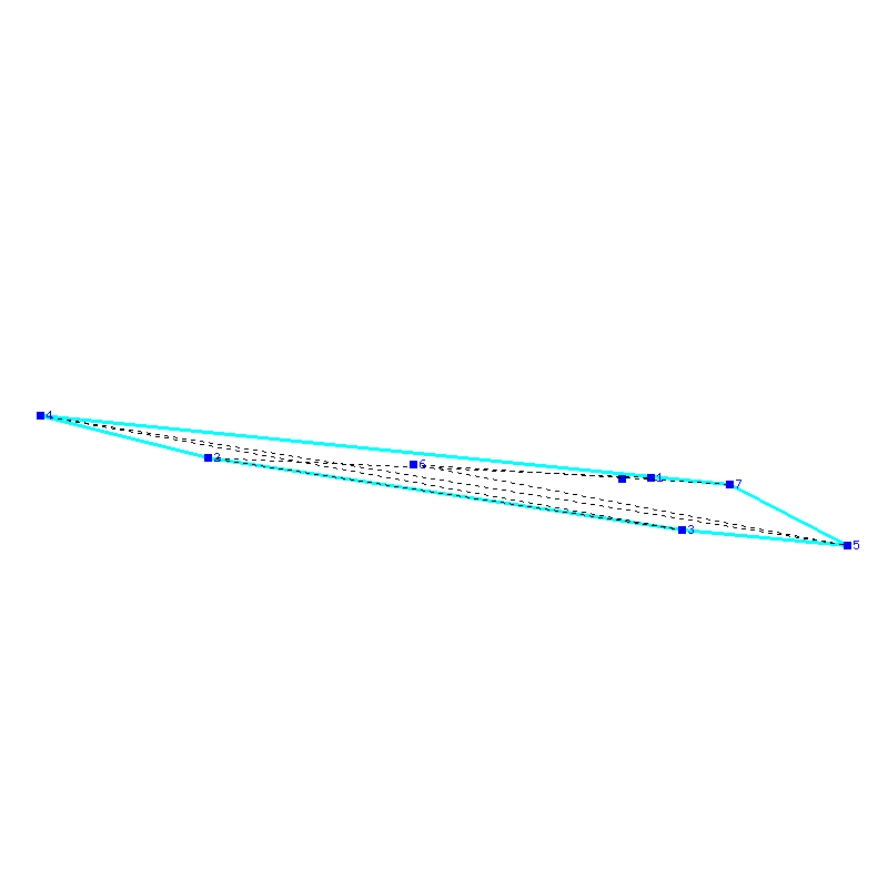 Flugauswertung